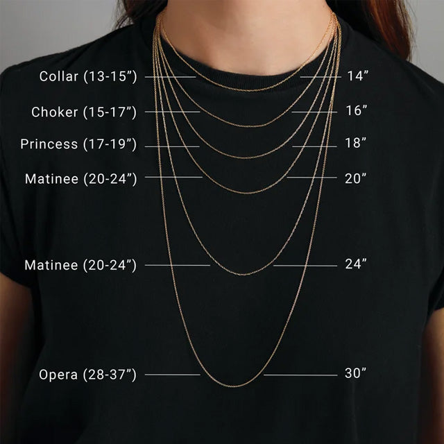 Lengths of chains
